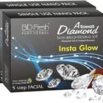 BIOFRESH HERBALS Diamond Facial Kit – 46g | 5-Step Brightening Facial